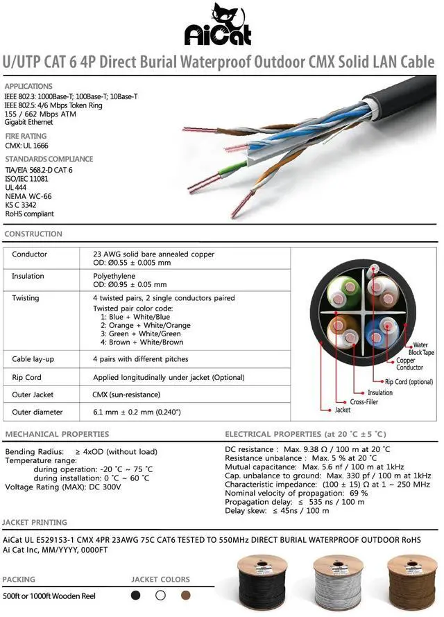 Alt view image 2 of 5 - AiCat Cat6 Direct Burial Cable 1000ft - 23AWG Solid Copper Conductors 550MHz, PoE++(4PPoE), UL Listed, Unshielded Twisted Pair UTP Riser CMX Rated, Waterproof, UV Resistant Cat 6 Outdoor Cable (White)
