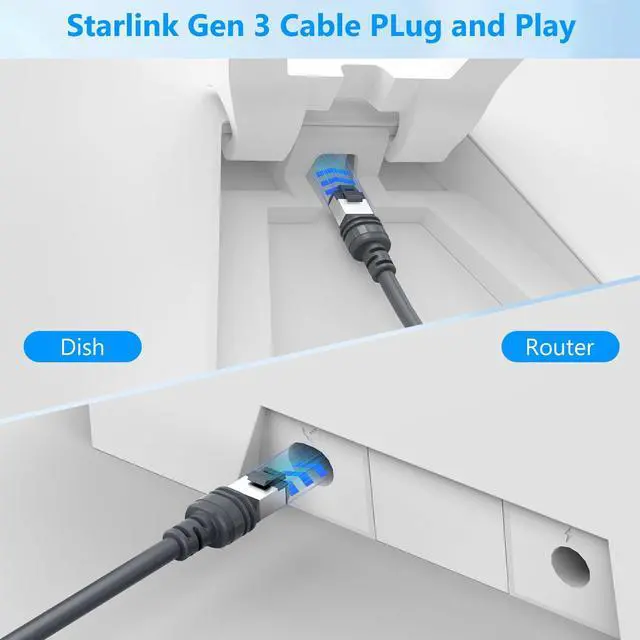 Alt view image 5 of 5 - ANIERY 150FT Gen 3 Cable for Starlink, Waterproof Replacement Cable for Starlink Gen 3, Star Link Standard V3 Ethernet Cables Extension(150FT/46M)
