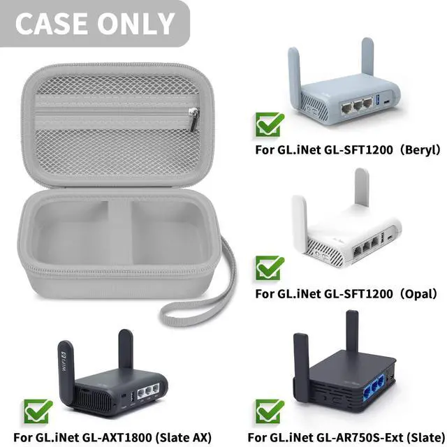 Alt view image 3 of 5 - Case Compatible with GL SFT1200/ MT3000/ MT1300/ A1300/ AR750S-Ext Wireless Travel Router Greyfor TP-Link Ultra-Portable Wi-Fi 6 AX1500 Travel Router (Cases Only)