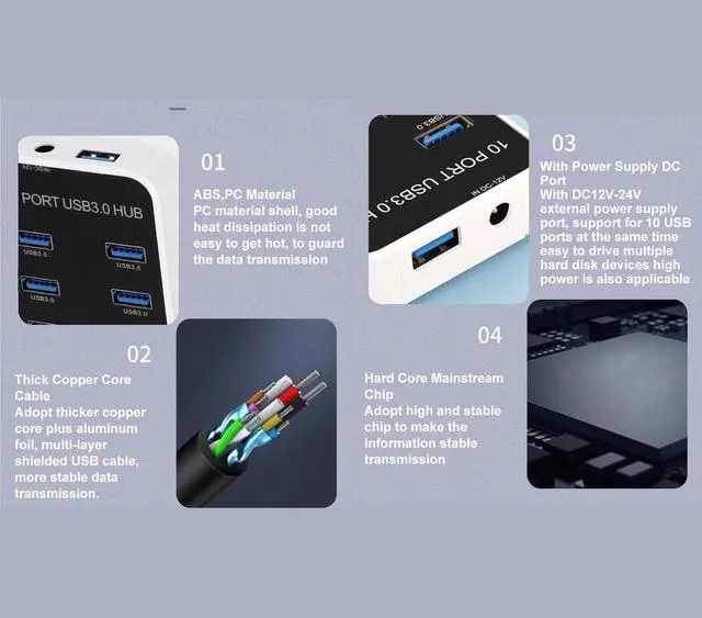 Alt view image 3 of 5 - Powered USB 3.0 Hub, 10 Ports USB Data Hub Splitter, 5Gbps Data Transfer USB Docking Station for Laptop, PC, Computer, Compatible with 2003, XP, 7, 8, 10, 11