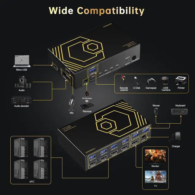 Alt view image 5 of 5 - 4K@60Hz HDMI KVM Switch USB3.0 4 Computers 1 Monitors HDMI 4 Port KVM Switches for 4 PC Share 1 Monitor and 4 USB 3.0 Devices SPDIF L/R Mic Audio with IR Remote Control and 4xUSB 3.0 Cables