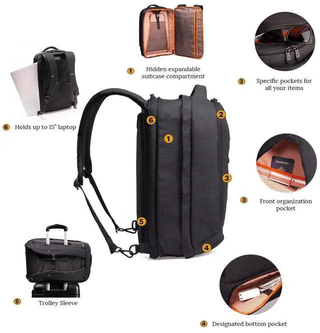 Alt view image 2 of 5 - Knack Series 1 Laptop Backpack Travel Set Fits up to 15 Inch - Includes Expandable Packing Insert, and Knack's Insulated Bottle, TSA Approved, Expandable Travel Backpacks (Black, Medium)