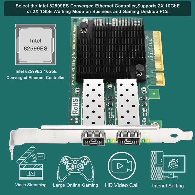 Alt view image 2 of 5 - LinksTek X520-DA2 2X 10GbE SFP+ Fiber Ports Converged Ethernet Adapter for Servers, NAS and Desktop PCs. Intel 82599ES 10Gbps Ethernet Controller, PCIE X8 to 2X 10GbE SFP+ NIC Card (X520-DA2)