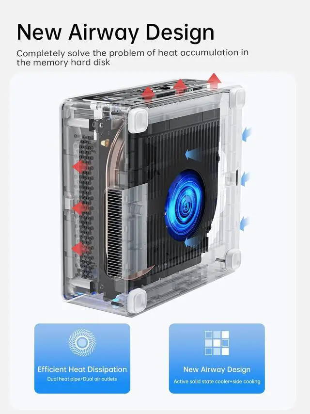 Alt view image 5 of 5 - MINISFORUM Mini PC NAB9 Intel Core i9-12900HK 14 Cores/20 Threads,up to 5.0GHz 32GB RAM 1TB PCIe4.0 SSD,Dual 2.5 G RJ45 LAN Mini Computer,2 x HDMI/USB-C(4K@60Hz),7X USB Ports,Mini Computer
