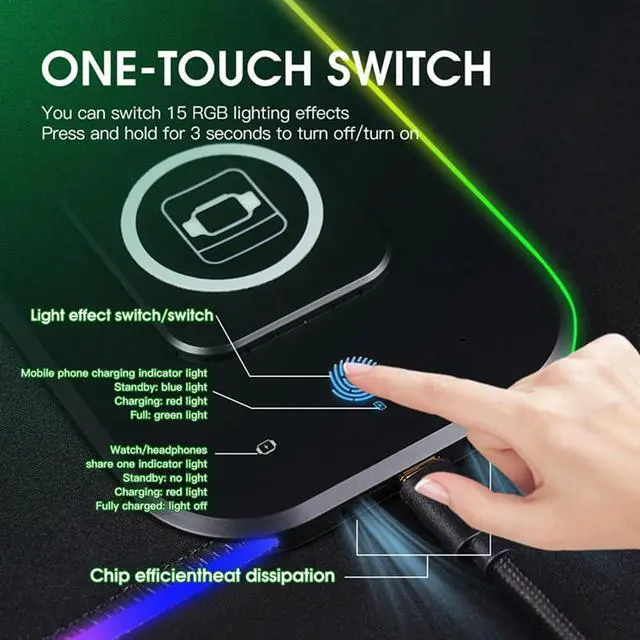 Alt view image 5 of 5 - MINLIU 3-in-1 Wireless Charging RGB Gaming Mouse Pad, 800x300mm, 10 LED Light Modes, Non-Slip Rubber Base, USB, Compatible with PC