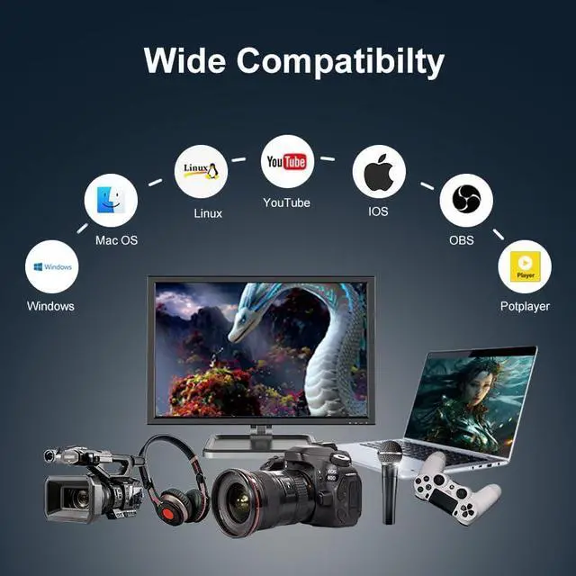 Alt view image 3 of 5 - King Ma 4K/30Hz Video Capture Card, Dual-Site HDMI Capture Card with USB3.0 HD Video Capture Device with Low Latency & No Lag for OBS/VMIX/Mshow/Resolume Live Streaming