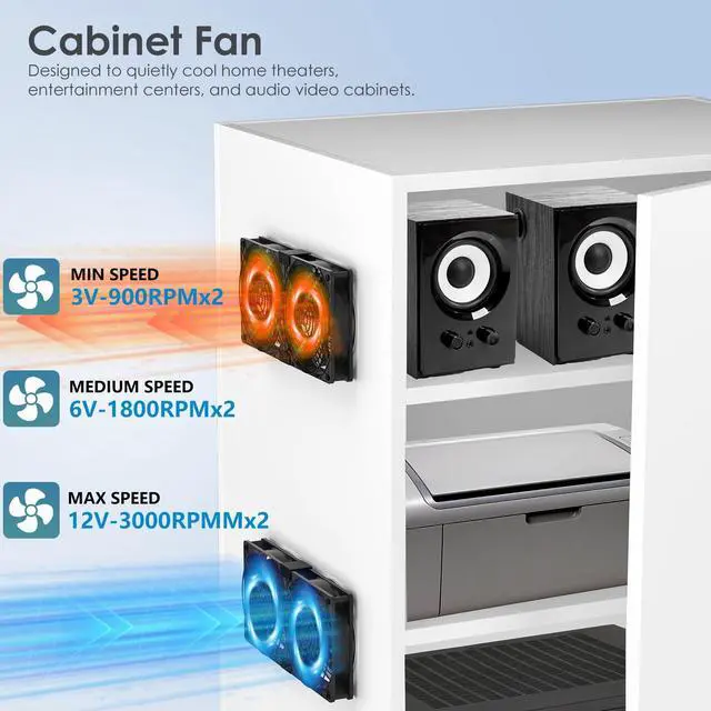Alt view image 3 of 5 - Big Airflow 240mm Computer Fan with AC Plug, Zirsso AC 110V 120V 220V 240V Variable Speed Fan for Mining Machine Cabinet Chassis Server Workstation Cooling