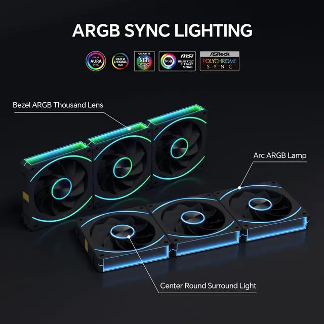 Alt view image 4 of 5 - EY120PRO 3 Pack 120mm Reverse Daisy Chain Case Fans,Reverse Blade Pc Fan Up to 1800RPM, Single Cable for Each Set of Fans Easier Installation
