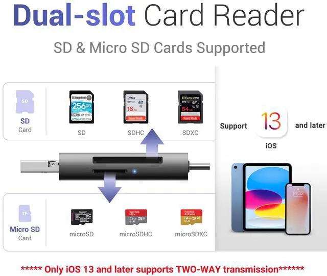 Alt view image 2 of 5 - 3IN1 SD Card Reader for iPhone iPad MacBook+18 Slots Memory Card Case