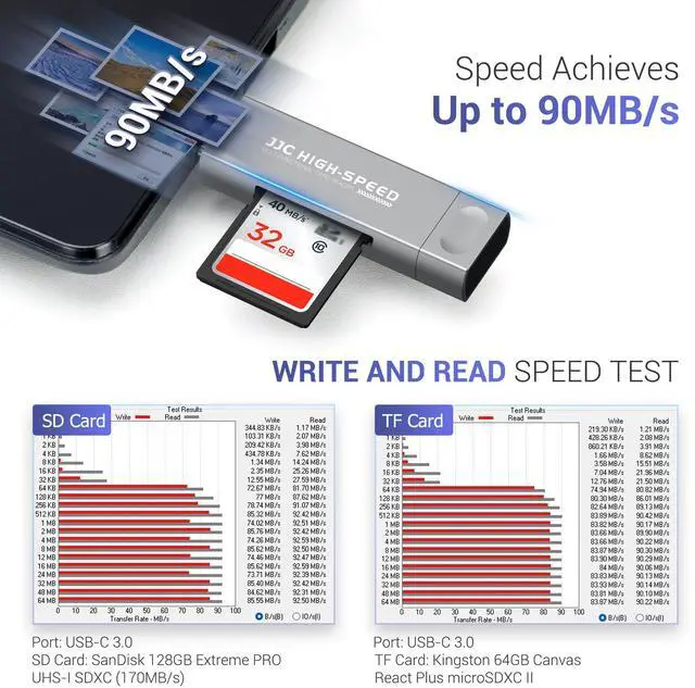 Alt view image 4 of 5 - 3IN1 SD Card Reader for iPhone iPad MacBook+18 Slots Memory Card Case