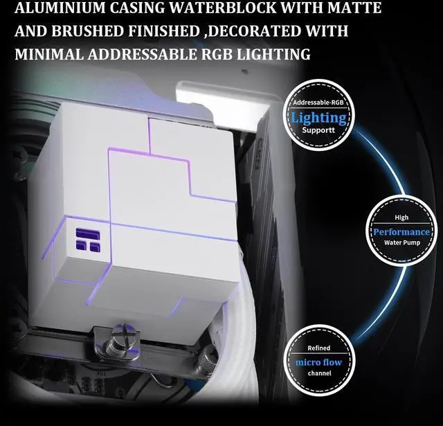 Alt view image 4 of 5 - Thermalright Core Matrix 240 White CPU Liquid Cooler with 120mm PWM Fan,240 White Cold Row Specification,Integrated Water Cooler Heatsink,for AM4/AM5,Intel lga1700/1851/1150/1151/1200/2011