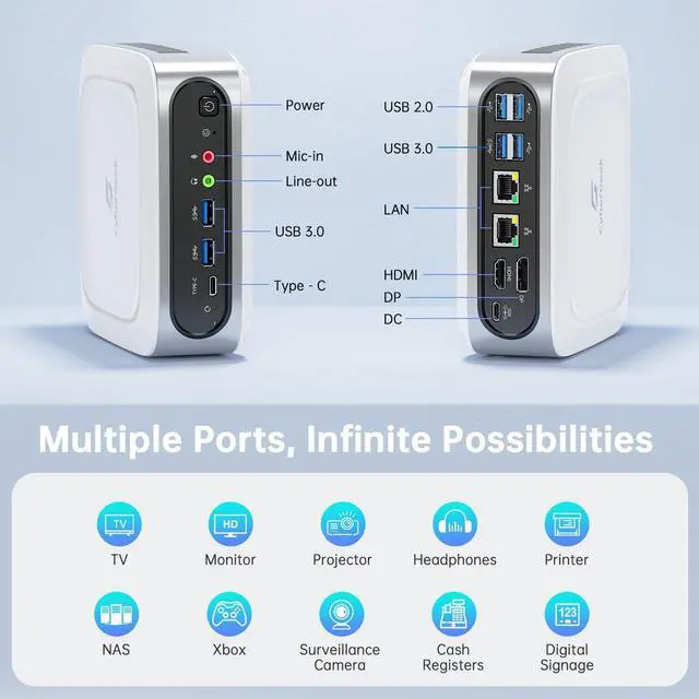 Alt view image 5 of 5 - CyberGeek Mini PC Linux Ubuntu Computer, 11th Gen Core i9-11900H(8C/16T, Up to 4.9GHz), Mini Gaming PC 64GB DDR4 2TB PCIe SSD, 4K Triple Display (DP/HD/Type-C), 6 USB Ports, Dual LAN, Wi-Fi 6, BT5.2