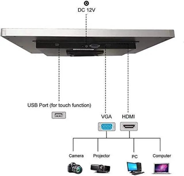 Alt view image 5 of 5 - ANGEL POS 24" Metal Housing Capacitive LED Capacitive Multi-Touch HDMI VGA Monitor 16:9 Display 1080p, Seamless Splash Proof Flat Touchscreen, Industrial, Office, Retail, Restaurant