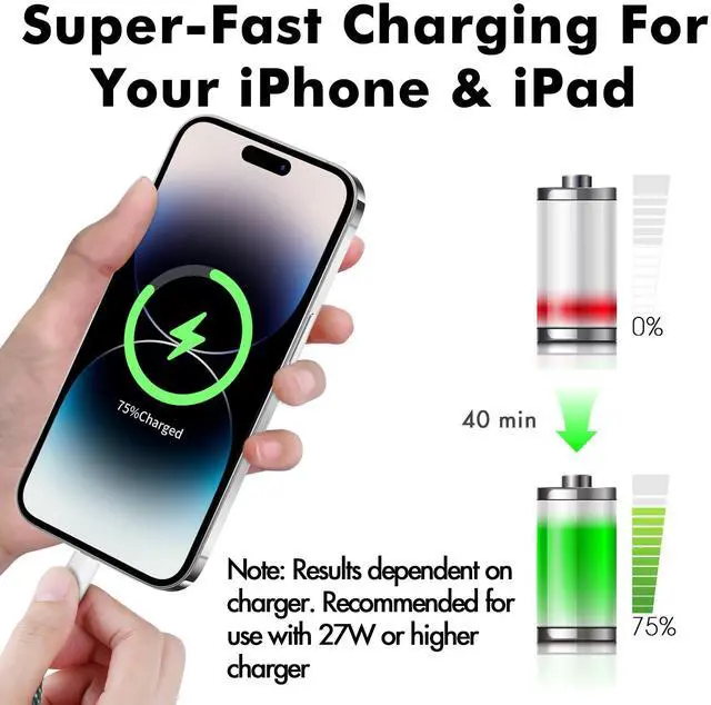 Alt view image 3 of 5 - Travel Depot [Apple MFi Certified Ombre iPhone Charger Cable, 2Pack 3ft Colorful Gradual Gradient Lightning Cable USB C Fast Charging Data Cord for iPhone 14 13 12 11 Pro XS Max XR X 8 7 6 iPad iPod