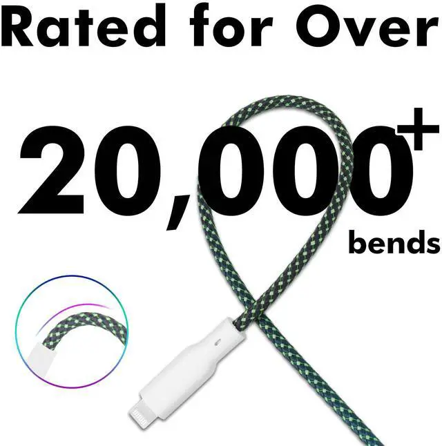 Alt view image 5 of 5 - Travel Depot [Apple MFi Certified Ombre iPhone Charger Cable, 2Pack 3ft Colorful Gradual Gradient Lightning Cable USB C Fast Charging Data Cord for iPhone 14 13 12 11 Pro XS Max XR X 8 7 6 iPad iPod