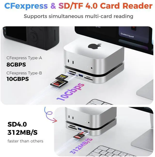 Alt view image 4 of 5 - Mac Mini M4 Dock with 10Gbps CFexpress Type A/Type B Card Slot and NEWQ Dual USB C USB A 3.0 Hub