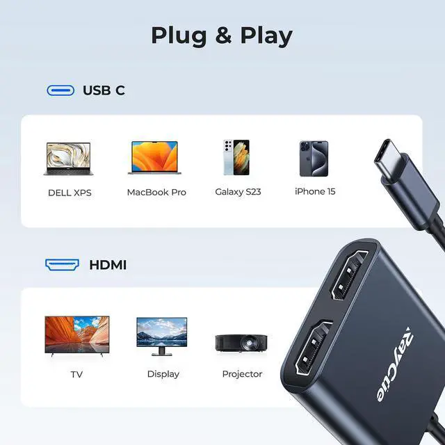Alt view image 5 of 5 - RayCue USB-C to Dual HDMI Adapter 4K@60Hz, Type-C to HDMI Converter for Dual Monitors, USB-C Hub for MacBook/Laptop/HP/Dell/Surface/Lenovo/Thinkpad/Chromebook