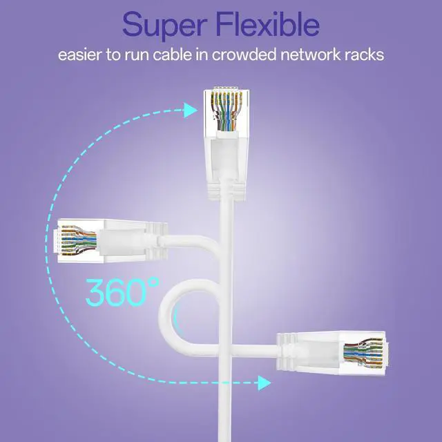 Alt view image 4 of 5 - Cat6a Patch Cables 5ft (24 Pack) Slim, Cat6 Ethernet Patch Cable Pure Copper, Flexible Cat 6 Patch Cable 550MHZ 10G, Space-Saving Cat 6A Network Cables for Patch Panel, White