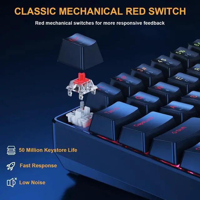 Alt view image 2 of 5 - BlueFinger 60% Mechanical Gaming Keyboard and Mouse Combo - RGB Rainbow Backlit 61 Keys Red Switch Keyboard & 4 DPI LED Gaming Mouse, USB Wired Set for PC Laptop Xbox PS4 PS5