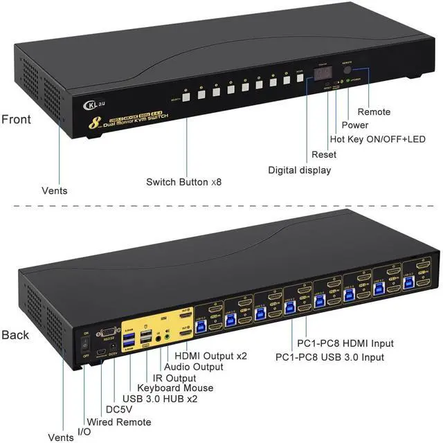 Alt view image 3 of 5 - CKLau 8 Port USB 3.0 Rack Mount HDMI KVM Switch Dual Monitor 4K60Hz with Audio, 2 pcs USB 3.0 Hub and Cables, Keyboard Mouse Hotkey Switcher Box Supports IR Wireless Switching
