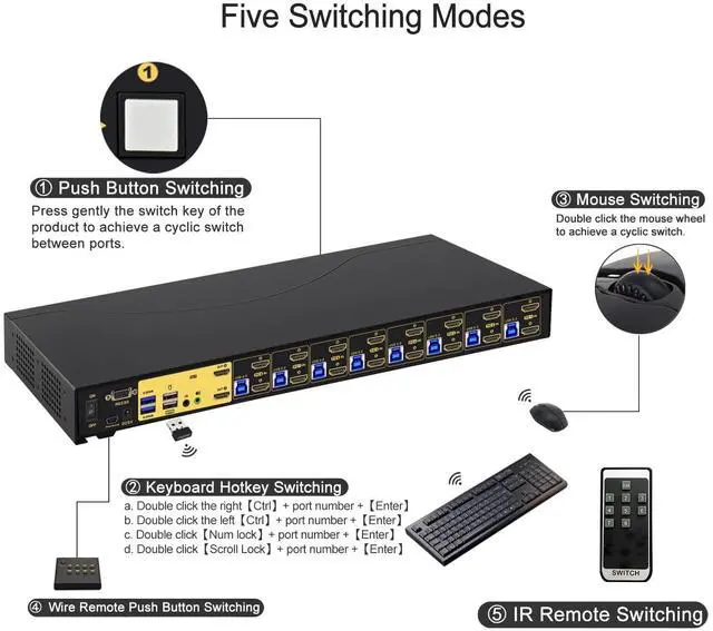 Alt view image 4 of 5 - CKLau 8 Port USB 3.0 Rack Mount HDMI KVM Switch Dual Monitor 4K60Hz with Audio, 2 pcs USB 3.0 Hub and Cables, Keyboard Mouse Hotkey Switcher Box Supports IR Wireless Switching