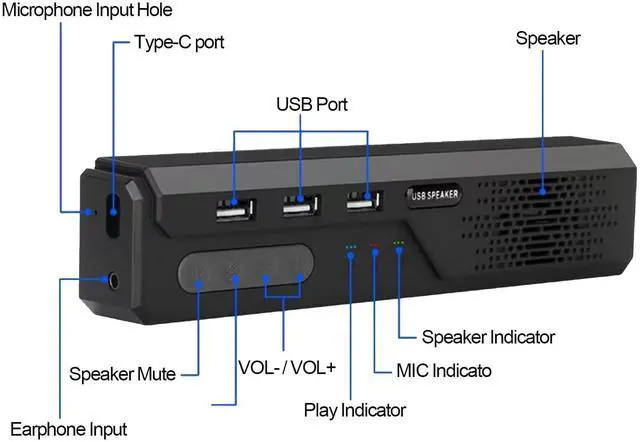Alt view image 5 of 5 - Cykvis 3 in 1 USB Computer Speaker with Microphone, PC Laptop Desktop Conference Speaker with Mic for Smart Home Office and Online Study,360 Degree Enhanced Voice Pickup, Noise Reduction