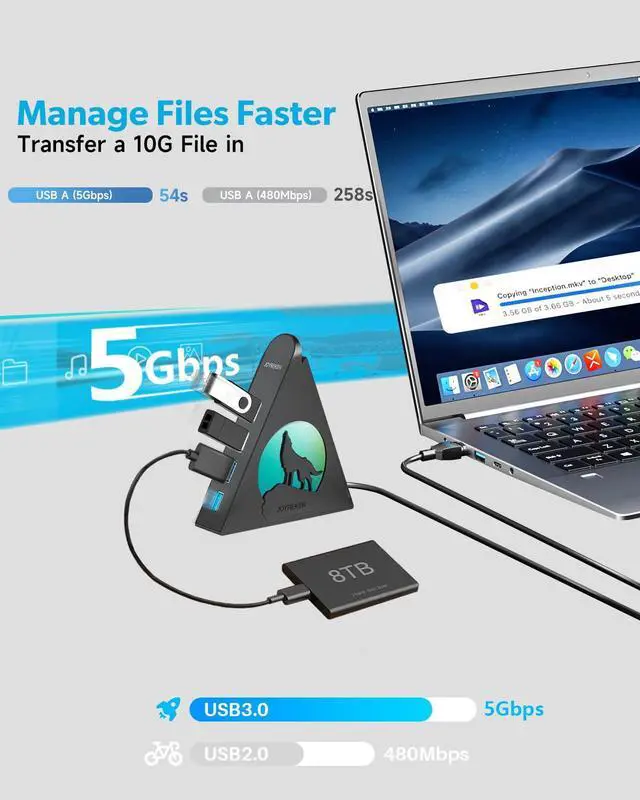 Alt view image 3 of 5 - Powered USB Hub 3.0, 6-Port(4 USB 3.0 Data Ports + 2 USB Smart Charging Port) with RGB Night Light,Powered hubs with 12V/4A Power Adapter for PC, Laptop, Flash Drives,Keyborad, Mouse