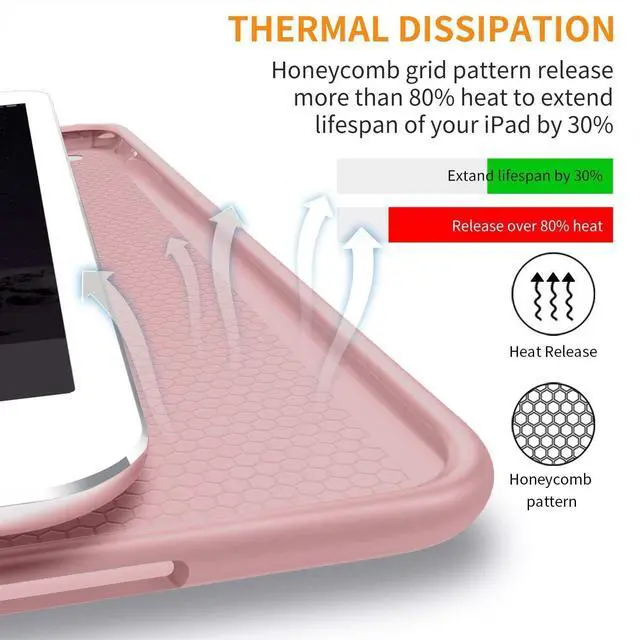 Alt view image 4 of 5 - DuraSafe Cases for iPad 9.7 Inch 6th Gen / 5th Gen [iPad 6 iPad 5 ] A1893 A1822 A1954 MRJN2LL/A MR7G2LL/A MR7F2LL/A MP2F2LL/A Ultra Smart Auto Sleep/Wake with Honeycomb TPU Back Cover - Rose Gold