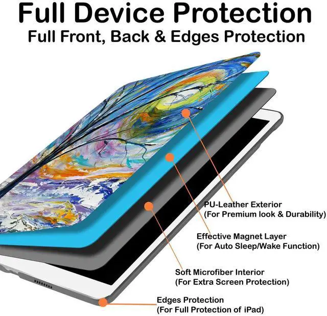 Alt view image 5 of 5 - DuraSafe Cases for iPad Air 1/2 Gen & 5/6 Gen- 9.7" A1893 A1822 A1566 A1474 MRJN2LL/A MR7G2LL/A MP2F2LL/A MP2G2LL/A MD785LL/A MD788LL/A Printed Cover with Auto Wake/Sleep Feature - Color Emblem
