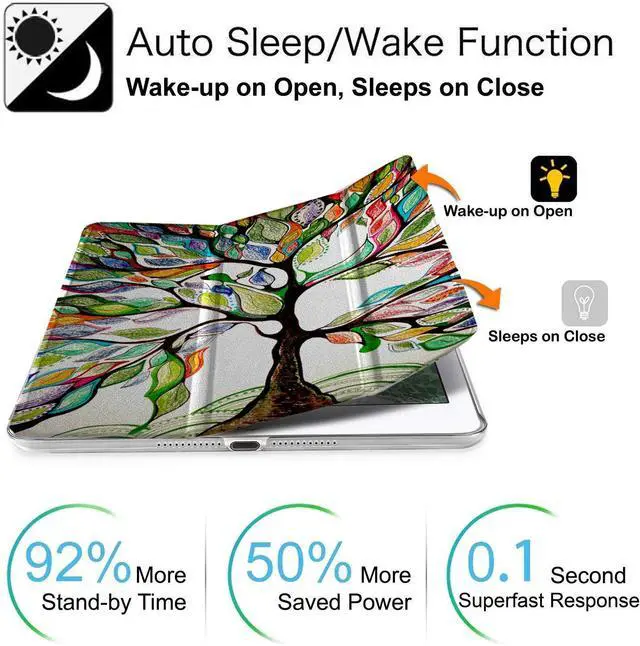 Alt view image 3 of 5 - DuraSafe Cases for iPad PRO 9.7 2016 [ PRO 9.7 Inch ] A1673 A1674 MLMP2LL/A MM172LL/A MLMN2LL/A MLMW2LL/A MLMX2LL/A MM192LL/A MLMV2LL/A Ultra Slim Smart Auto Sleep/Wake Printed PC Cover - Olivia Tree