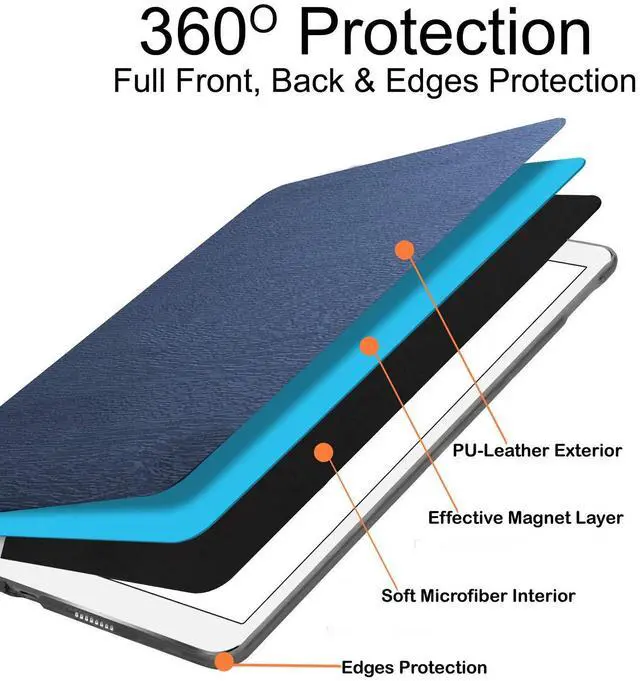 Alt view image 4 of 5 - DuraSafe Cases iPad Mini 4th Gen 2015 7.9 Inch [ Mini 4 ] MK8A2LL/A MK882LL/A MK8C2LL/A MK862LL/A MK892LL/A MK872LL/A Slim Profile & Adjustable Viewing Angle Stand Wooden Texture Cover - Navy Blue