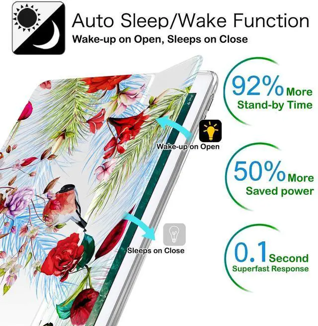 Alt view image 3 of 5 - DuraSafe Cases for iPad 7.9 Inch Mini 3 Mini 2 Mini 1 Gen [Mini 3rd 2nd 1st ] A1599 A1489 A1432 MH3F2LL/A Shock Proof Magnetic Dual Angle Stand with Honeycomb Pattern Printed Cover - Birds & Flowers