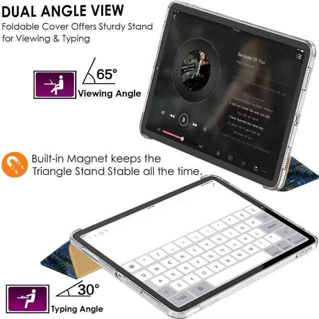 Alt view image 4 of 5 - DuraSafe Cases for iPad Air 6 2024 11" & Air 5 2022 10.9" - Trifold Printed Hard Smart PC Transparent Back Cover - Starry Night