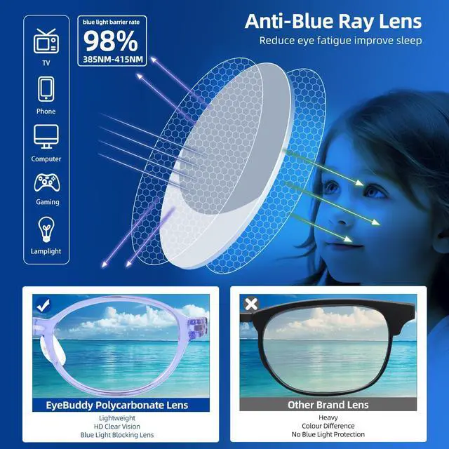 Alt view image 5 of 5 - EYEBUDDY Blue Light Glasses for Kids,Blue Light Blocking Glasses for Boys Girls Ages 3-13, 2 Packs Bluelight Glasses Computer, Gaming, Reading