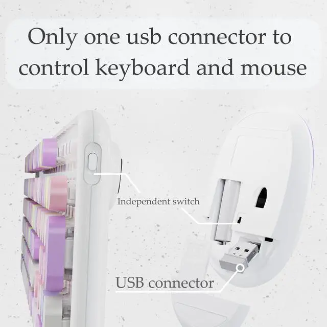 Alt view image 5 of 5 - FCPLU x UBOTIE Colorful Wireless Keyboard and Mouse Combo, Full-Sized Office Keyboard with Typewriter Flexible Keys, 2.4GHz Dropout-Free Connection, Optical Mouse for PC Laptop(White Colorful)