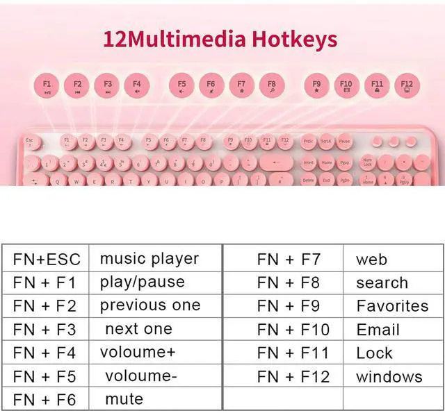 Alt view image 2 of 5 - FOPETT Wireless Keyboard and Mouse Combo, 104 Keys Full-Sized 2.4 GHz Round Keycap Colorful Keyboards, USB Receiver Plug and Play, for Windows, Mac, PC, Laptop, Desktop (Pink)