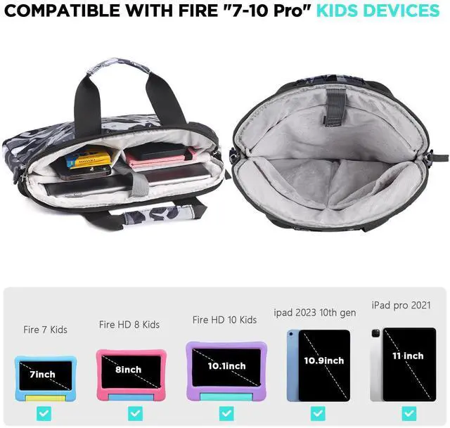 Alt view image 4 of 5 - Foxstory Kids Tablet Case for Boys, Kids Tablet Bag Sleeve Bag Suit for Fire HD 10, Fire HD 8, Fire 7 Kindle, Shark Black