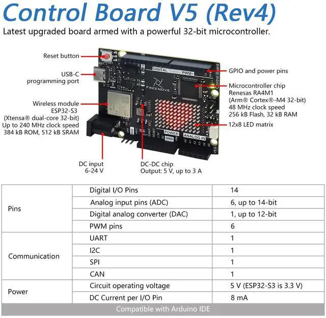 Alt view image 3 of 5 - Freenove Ultimate Starter Kit with Board V5 Rev4 WiFi (Compatible with Arduino IDE), Arm Cortex-M4 Microcontroller, Onboard ESP32-S3, 399-Page Detailed Tutorial, 220 Items, 78 Projects