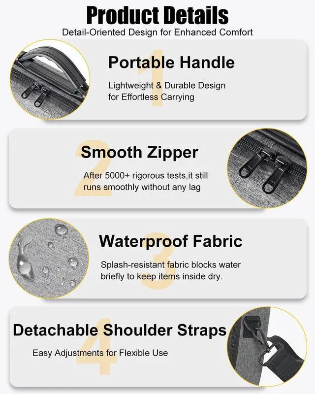 Alt view image 5 of 5 - Carrying Case Compatible with 2024 Mac Mini M4/M4 Pro Accessories, Portable Protective Hard Travel Case Organizer Storage Bag for Mac Mini M4 Magic Keyboard, Mouse, Trackpad, Cables, Waterproof