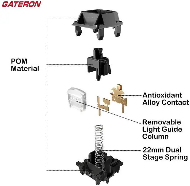 Alt view image 2 of 5 - Gateron Oil King Ghost Pro Switches,48gf 5-Pin RGB SMD Dual-Stage Spring Pre-Lubed Linear Switch for MX Mechanical Gaming Keyboard(108Pcs)