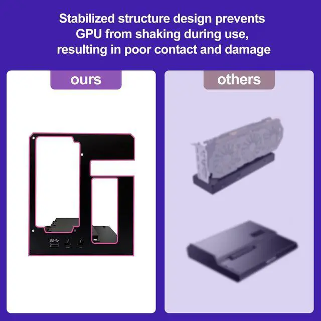 Alt view image 3 of 5 - eGPU Enclosure Dock Compatible with Thunderbolt 3/4,External GPU Dock for Laptops and Gaming Handheld,External Graphics Card Dock Compatible with NVIDIA/AMD PCIe,ATX Power Supply