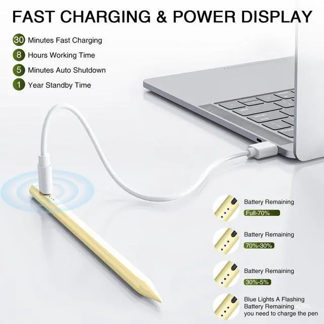 Alt view image 2 of 5 - Pen for iPad 2018-2025, HATOKU 15 Mins Fast Charging Pencil 1st Gen with Tilt & Palm Rejection Compatible with iPad Air 3/4/5/M2/M3, iPad mini 5/6, iPad 6/7/8/9/10/11, iPad Pro 11"/12.9"/M4 (Yellow)
