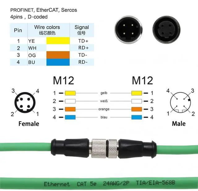 Alt view image 4 of 5 - HangTon Ethernet Camera M12 4 Pin D Code Male to M12 4 Pin D Code Female Extension Cable for Industrial Application Network CAT5e Shielded Flexible 1m