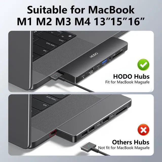 Alt view image 3 of 5 - USB C Adapter HDMI Hub for MacBook Pro Air 2025-2018 M1 M2 M3 M4, Mac USB Adapter 8 in 2, MacBook USB C Hub with HDMI, Thunderbolt 3, 10G USB C USB A Data Ports, SD TF Card Reader, Audio, Black
