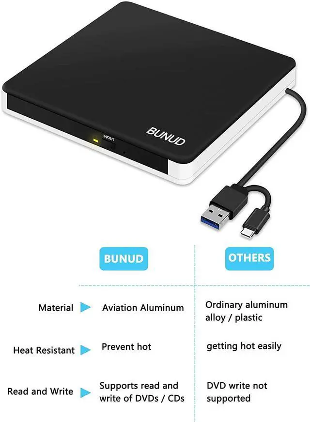 Alt view image 2 of 5 - External DVD Drive, USB C CD Burner Slim Portable CD +/-RW Disk Drive with 2 USB and TF/SD Slots, CD ROM External DVD Player for Laptop Apple Windows 11 Mac MacBook Air Linux OS