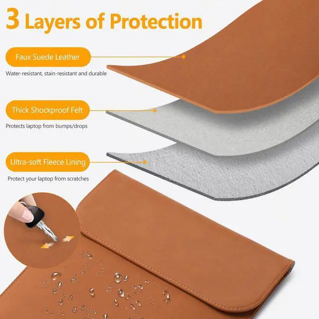 Alt view image 3 of 5 - HYZUO 15-16 Inch Laptop Sleeve for MacBook Pro 16 M4/M3/M2/M1 A3403 A3186 A2991 A2780 2025-2019, MacBook Pro 15 2015-2012 A1398, XPS 15, Faux Suede Leather Case with Accessory Bag, Brown