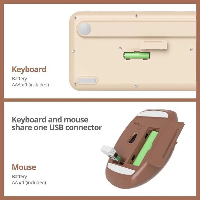 Alt view image 4 of 5 - iRoboosta Brown Colorful Wireless Keyboard and Mouse Combo Set, 2.4GHz Retro Typewriter Aesthetic Full Size Cute Keyboard with Number Pad, Home and Office Silent Keyboards (Gradient Coffee)