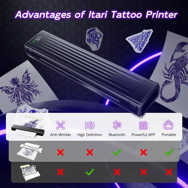 Alt view image 3 of 5 - Itari Newly Upgrade A886 Tattoo Stencil Printer for Tattoo Beginner, Tattoo Kit with 10 Pcs Transfer Paper, Tattoo Printers Compatible with Phone, Table & PC, Wireless Tattoo Machine for Tattoo Artist