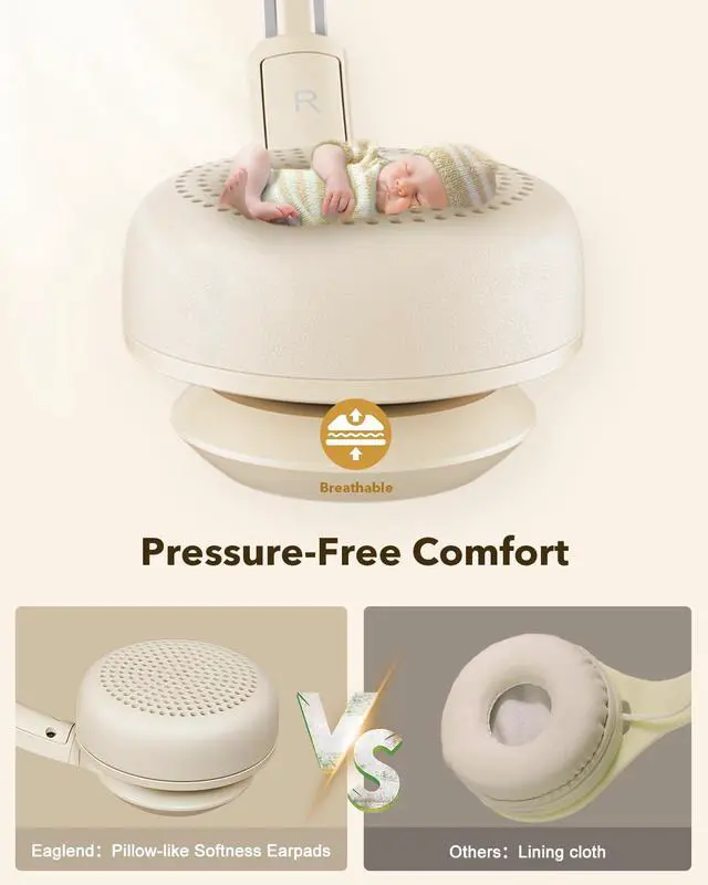 Alt view image 3 of 5 - JIAMQISHI USB Headset with Microphone for PC, On-Ear Computer Laptop Headphones with Noise Cancelling Mic in-line Control for Home Office Online Class Zoom (USB+3.5mm, Apricot)