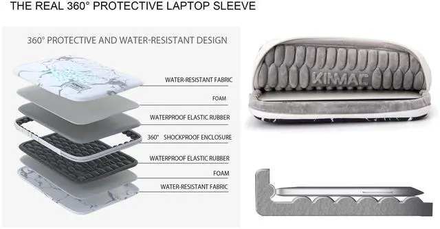 Alt view image 2 of 5 - Kinmac 360° Protective Laptop Sleeve Case Bag Cover with Handle for MacBook Pro 16 inch,16 inch HP,Lenovo,Dell,ASUS,Acer Ultrabook and Business Laptop (Grey)